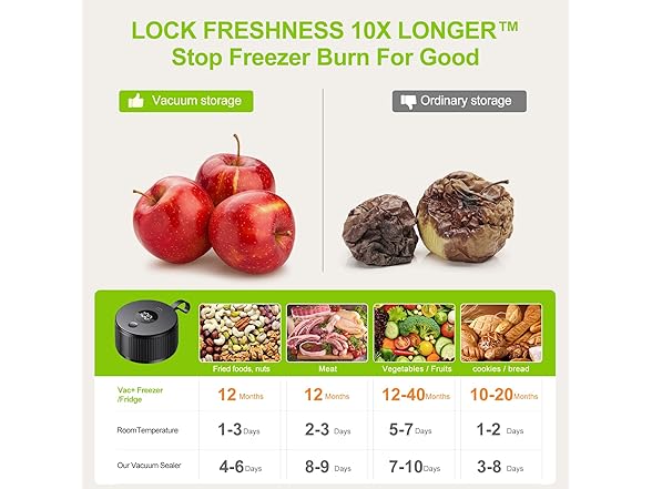 Auletor Electric Mason Jar Vacuum Sealer