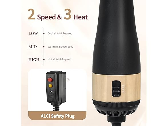 HIPPIH Hot Air Dryer Brush