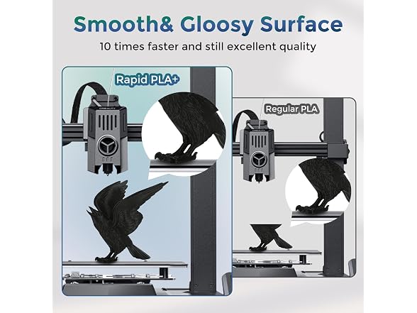 Comgrow Comgrow Rapid PLA Filament 1.75mm,