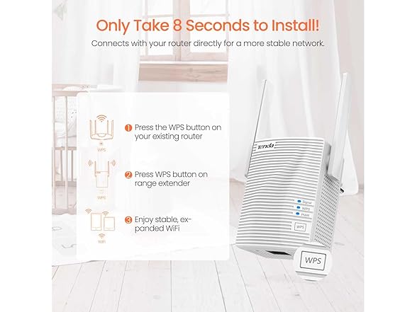 Tenda AC1200 WiFi Range Extender