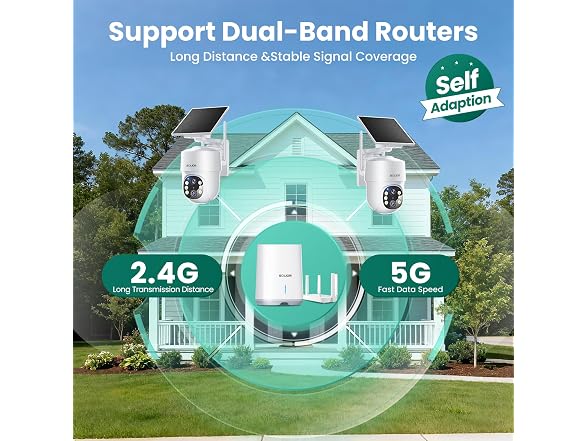 SOLIOM 2 Pack 5 MP Security Cameras
