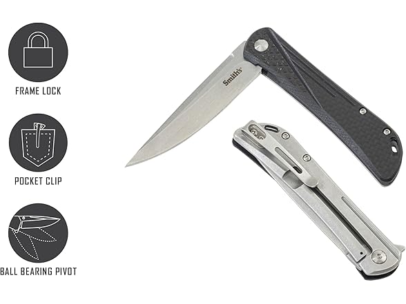 SMITH’S 3-Inch Folding Knife, Black Glass-Filled Handle