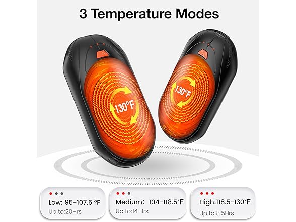 UNIHAND Rechargeable Hand Warmers