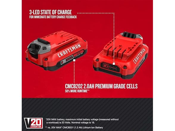 CRAFTSMAN CMCB202-2 V20 Battery 2.0Ah 2pk
