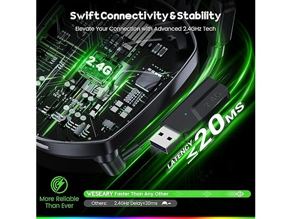 WESEARY Wireless Gaming Headsets for PC