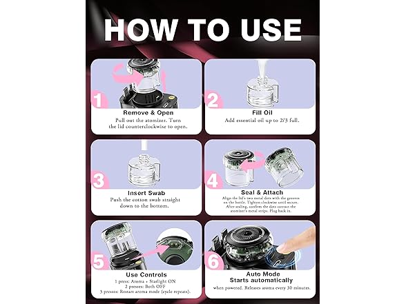 Sozun Retractable USB C Car Charger