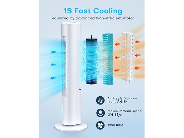 BALKO Windowless Swamp Cooler