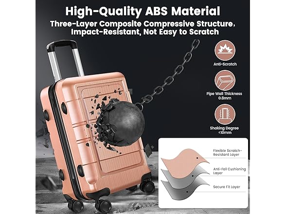 Axidou Spinner Luggage Set (20", 24", 28"), PC+ABS Shelled