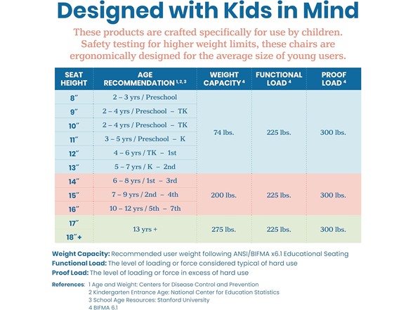 ECR4Kids Bentwood Chair, 8in Seat Height 2-Pack