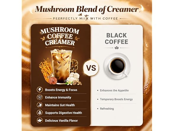 Bunkell Mushroom Coffee Creamer