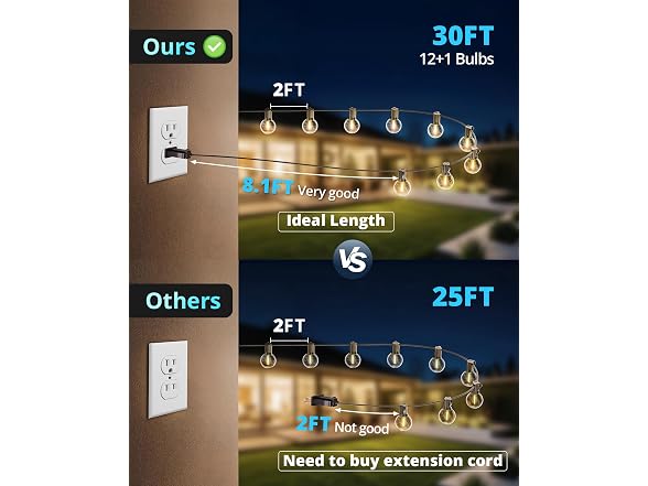 VIPAR Outdoor String Lights, 30FT