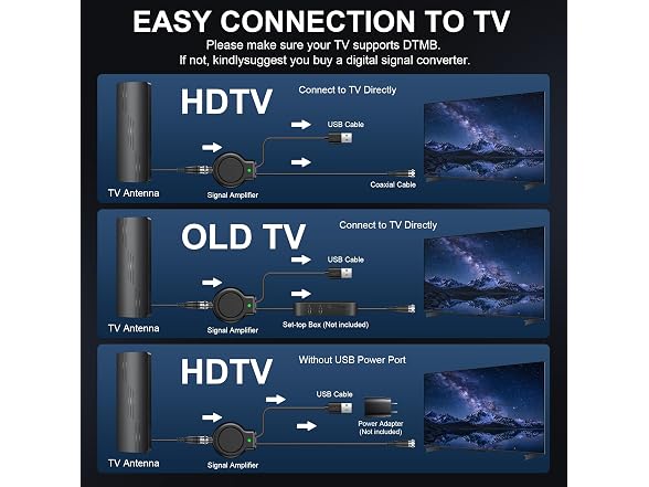 Yaslahut TV Antenna Indoor