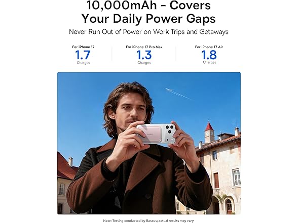Baseus Picogo 0.5" Ultra Slim Power Bank | 10k mAh 27W