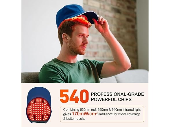 Red Light Therapy Cap