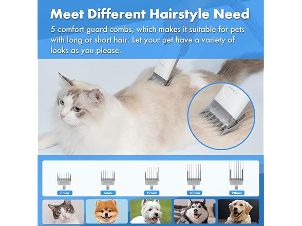 Neakasa P2 Pro Dog Grooming Kit