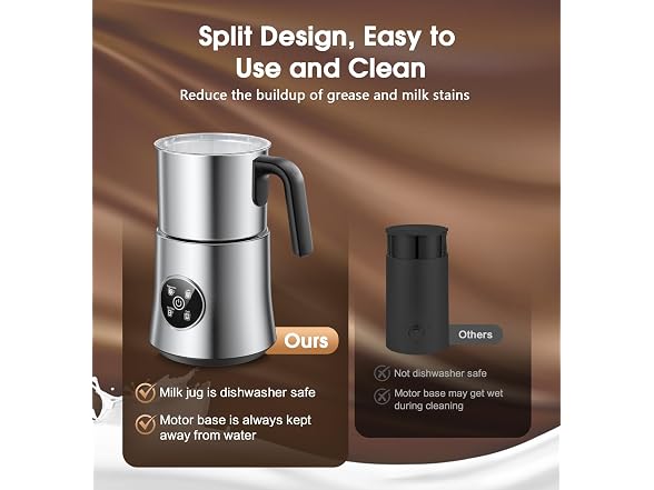 PSIIDAN Milk Frother and Steamer