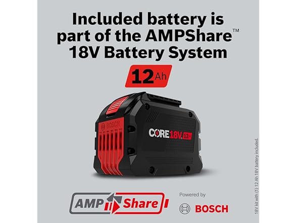 Bosch GXS18V-17N17 18V Starter Kit