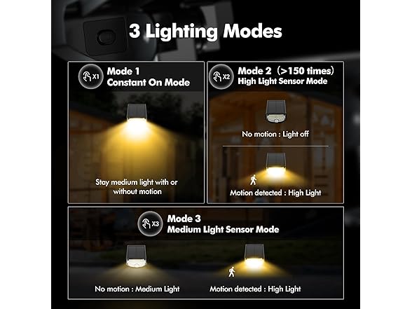 6 Pck Motion Sensor Outdoor Lights