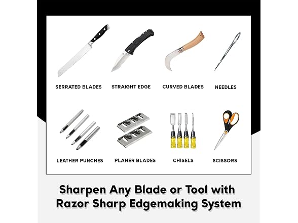 Razor Sharp Edgemaking System