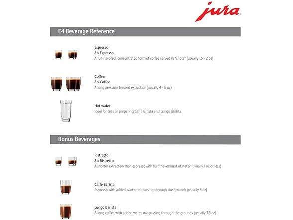(NEW) Jura E4 Piano Automatic Coffee Machine