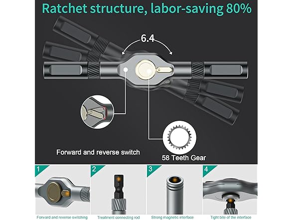 24 in 1 Magnetic Screwdriver Set, DIY Ratchet Screwdriver Set