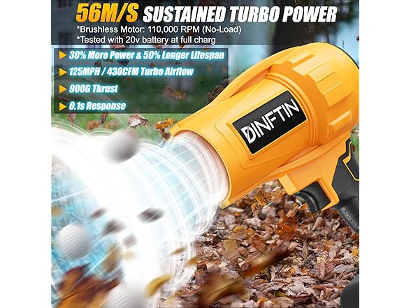 Dinftin Brushless Leaf Blower DeWalt 20V
