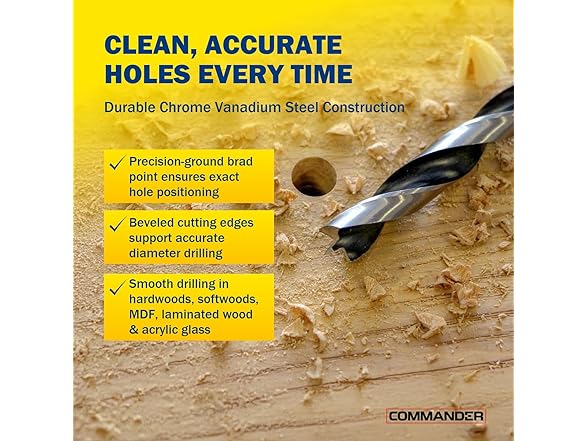 Fisch FSF-364740 Metric 25 pc Brad Point Set