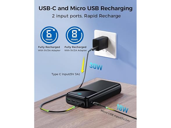 Seaistar 50000mAh Portable Charger Power Bank