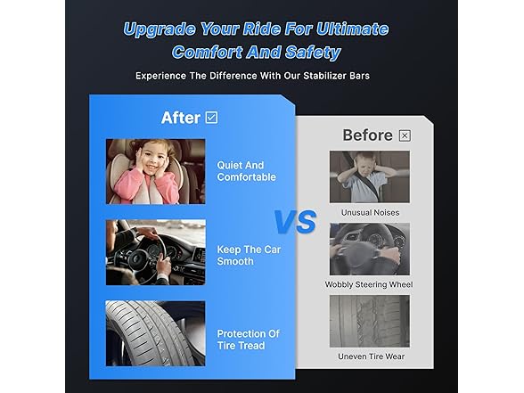 Hunqoeit K6662 Sway Bar End Links 2pc