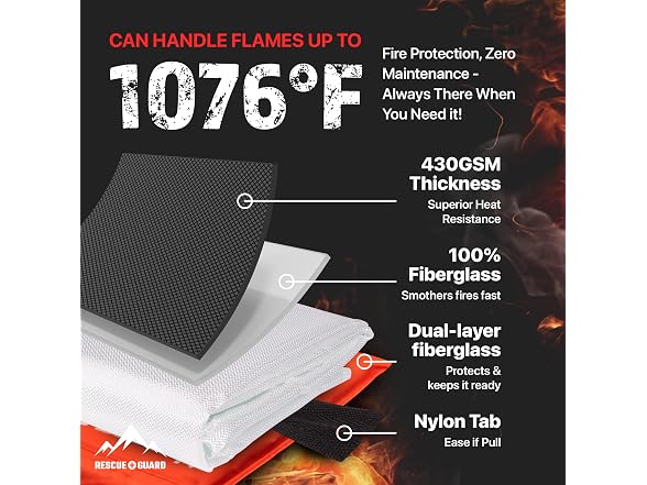 Emergency Fire Blanket 40x40 4-Pack