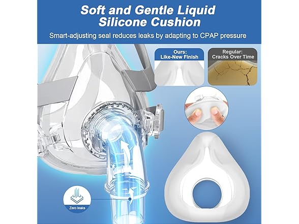 AIBUTI Full Face CPAP Masks