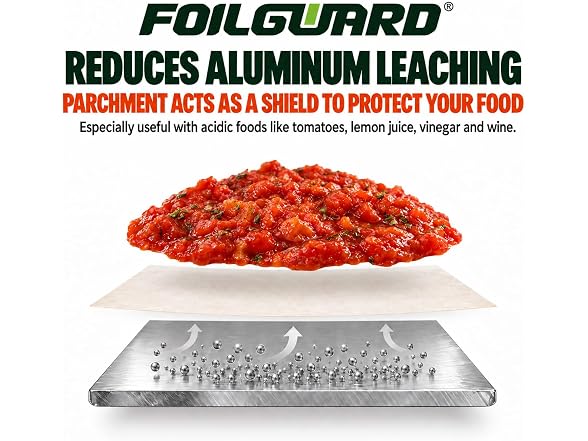FoilGuard Full Size Deep Aluminum Pans