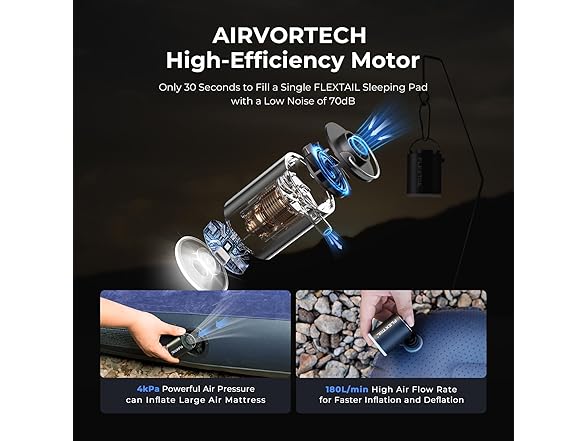 Air Pump for Air Mattress
