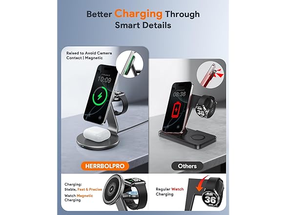 HERRBOLPRO 3 in 1 Charging Station