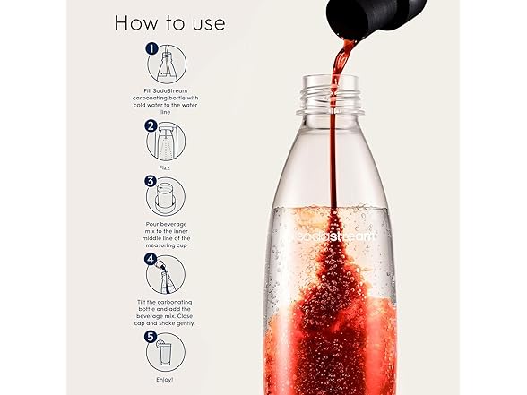 4PK SodaStream MTN Dew Code Red Zero Sugar Drink