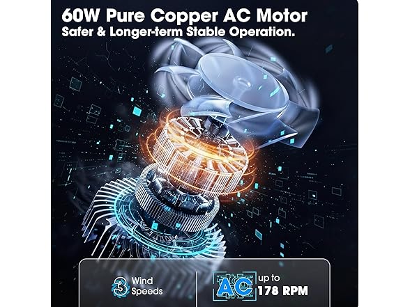 Parrot Uncle F5002 48" Flush Mount Ceiling Fans