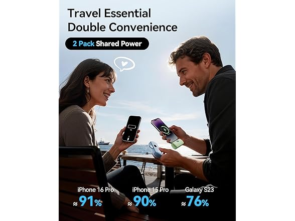 Golioklsy USB C Mini Portable Charger