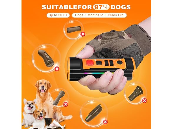 Dog Bark Deterrent Devices 2026 Release Anti