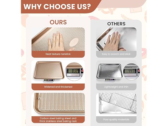 2 Pack Baking Sheets with 2 Wire Racks
