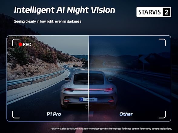 Pelsee P1 Pro 4K Dash Cam | 3.39" Screen