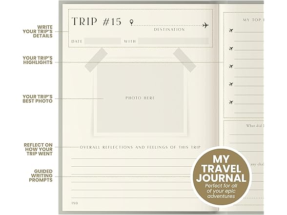 Inspired Ink Travel Journal
