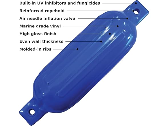Dock Edge Boat Ribbed Fender