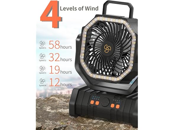 EEIFO 20000mAh Outdoor Fan 360 Rotate