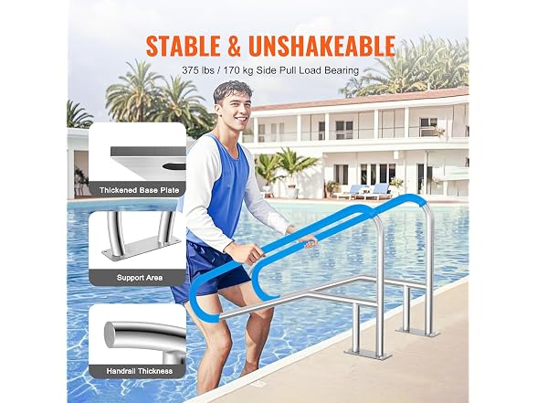 Pool Handrail, 2 PCS 55 x 32 inch