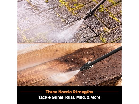 LawnMaster Electric Pressure Washer