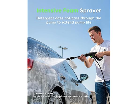 Patoolio Power Pressure Washer