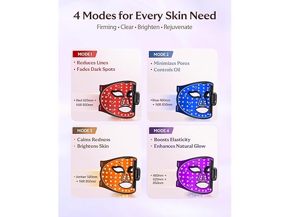 XSSNVV Red Light Therapy Mask
