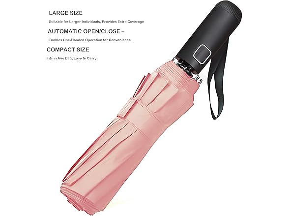 SIEPASA Windproof Travel Umbrella