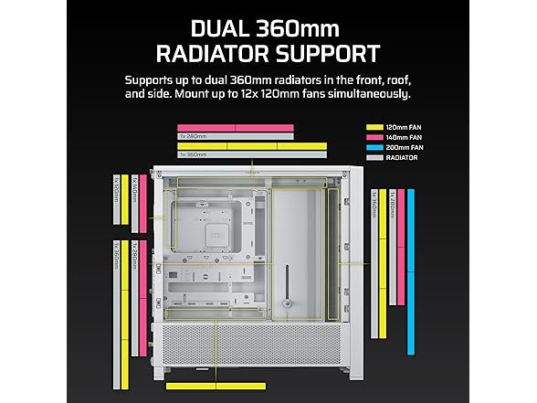 CORSAIR 4000D Frame Modular Mid-Tower ATX