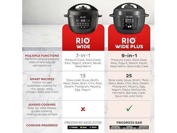 Instant Pot RIO Plus, 9-in-1 Pressure Cooker